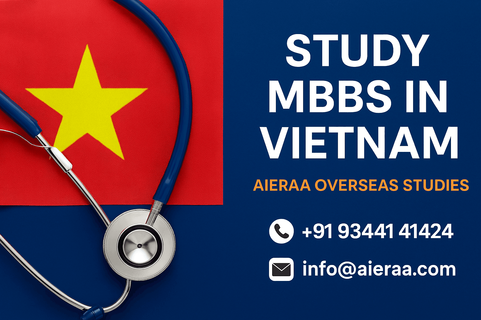 Cost of Studying MBBS in Vietnam – Detailed Fee Structure for Indian Students (2025)